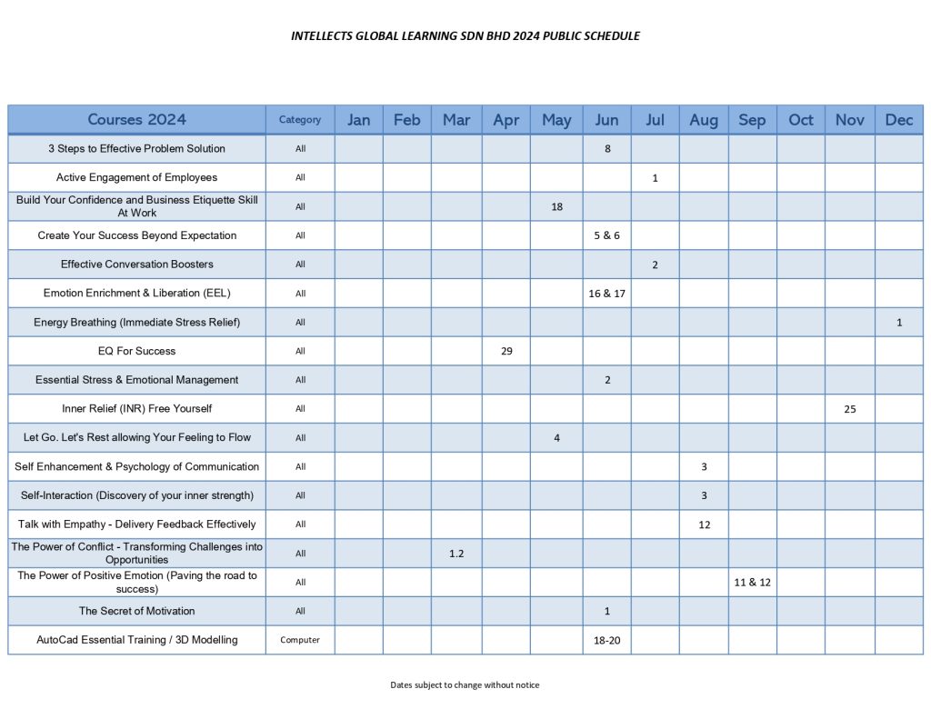 2024 Intellects Global Learning   2024 Public Schedule 1 Page 0001 1024x791 