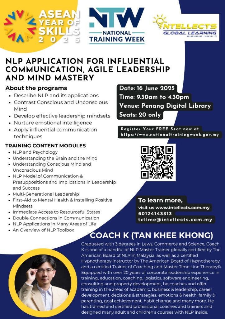 NLP Application for Influential Communication, Agile Leadership & Mind Mastery